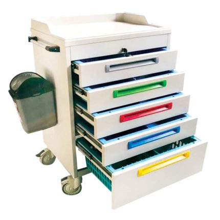 Medicine and Treatment Trolley